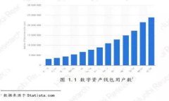 MetaMask 是由 ConsenSys 开发的